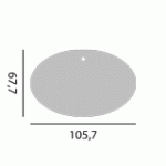 kształt 15-150x150